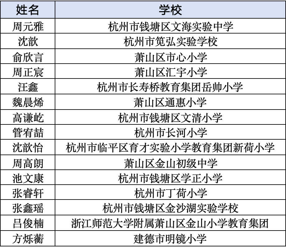 截屏2025-09-23 15.26.23.png