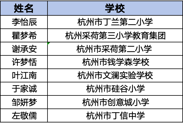 截屏2025-10-15 15.53.34.png