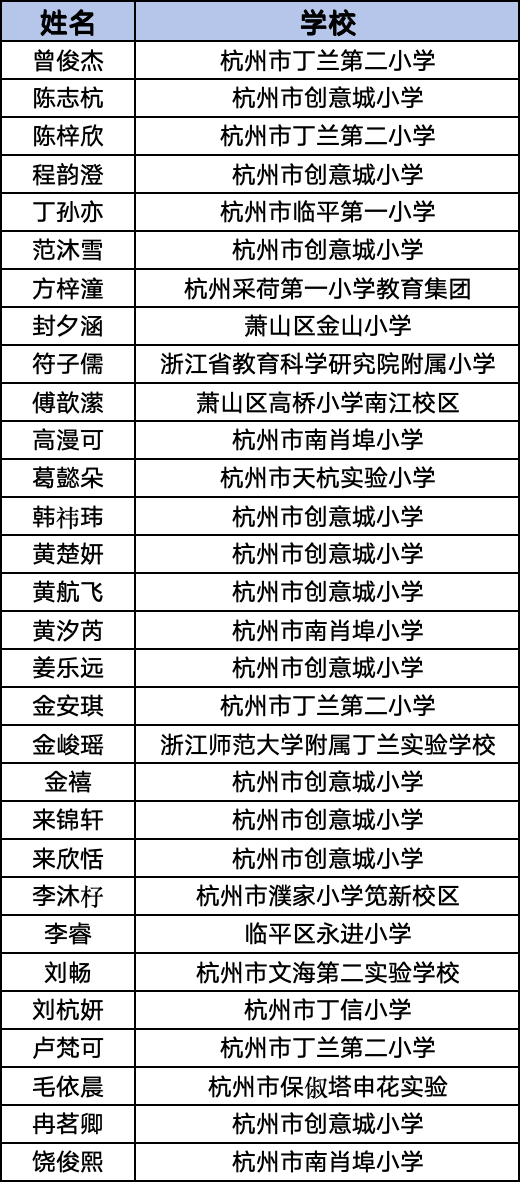 截屏2025-10-15 15.54.30.png